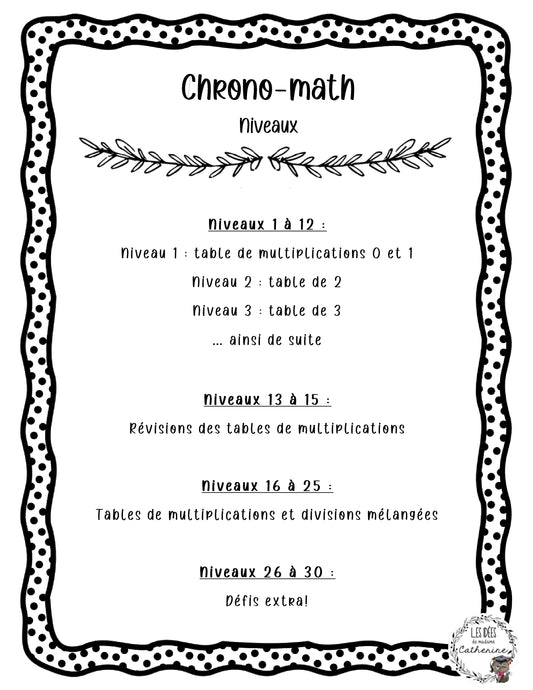 Mathématiques - Chrono-math (multiplications et divisions)