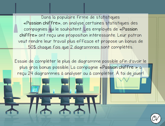 Mathématiques - atelier/jeu - Passion chiffre
