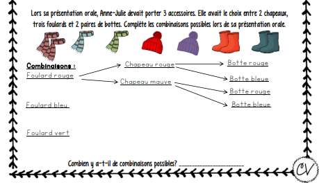 Cahier passe-temps #7 - 3e cycle