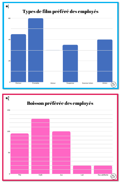 Mathématiques - atelier/jeu - Passion chiffre