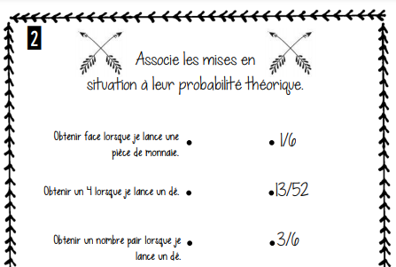 Cahier passe-temps #7 - 3e cycle