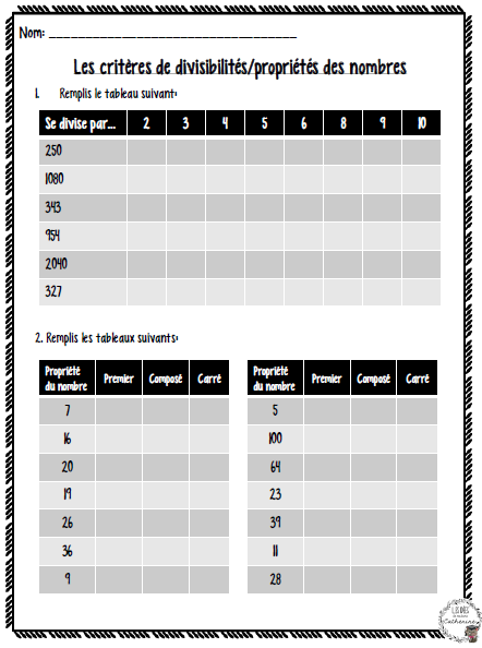 Mathématiques - Enseignement en sous-groupes/ateliers
