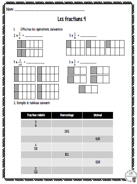 Mathématiques - Enseignement en sous-groupes/ateliers