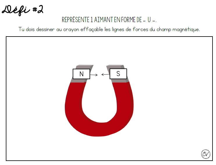 Sciences 3e cycle - Pression et magnétisme