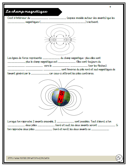 Sciences 3e cycle - Pression et magnétisme
