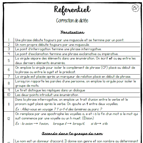 Français - Référentiel pour la correction de dictées (ou autre)