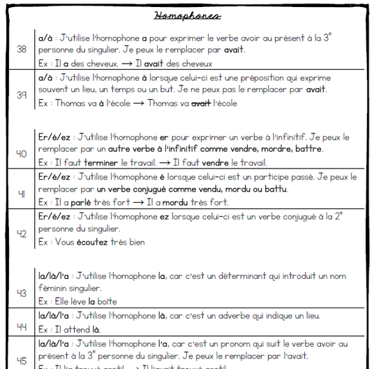Français - Référentiel pour la correction de dictées (ou autre)