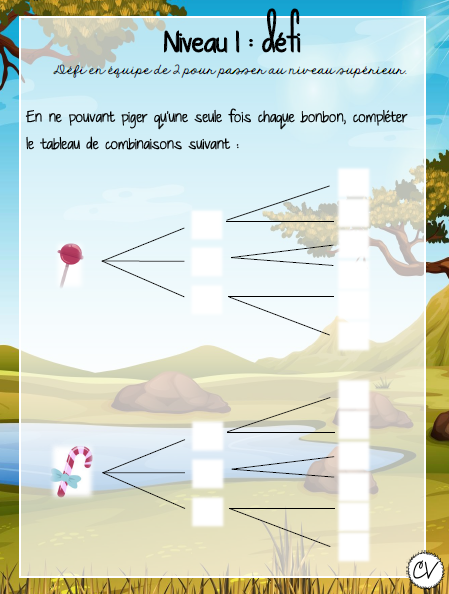 Mathématiques - atelier/jeu - Les combinaisons du zoo