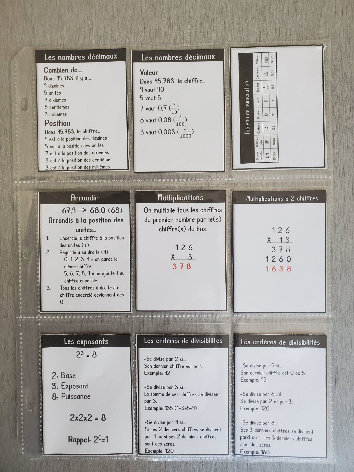 Mathématiques - Notes de cours (lexique) - 3e cycle