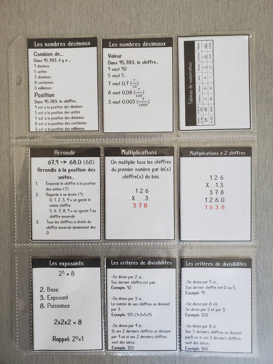 Mathématiques - Notes de cours (lexique) - 3e cycle