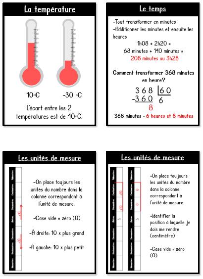 Mathématiques - Notes de cours (lexique) - 3e cycle