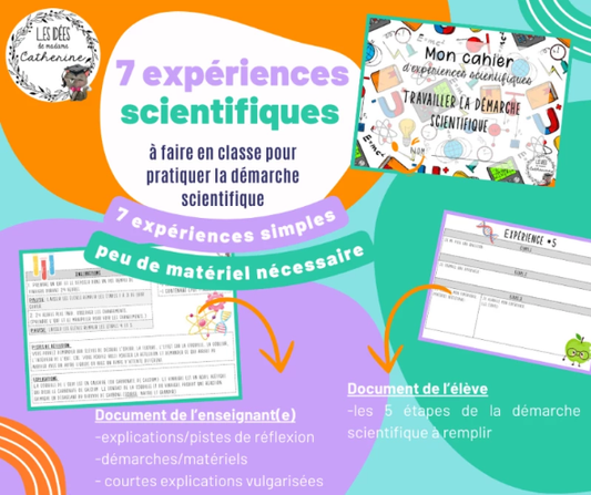 Sciences - Pratiquer la démarche scientifique - 7 expériences