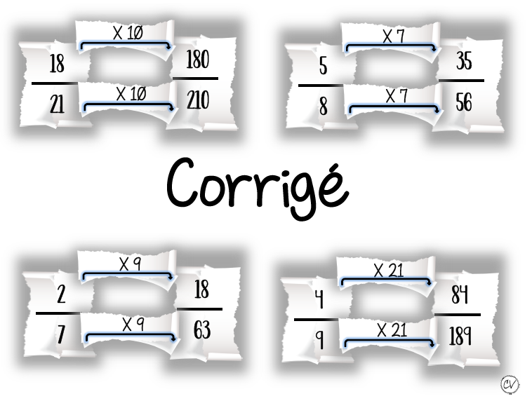 Mathématiques - atelier/jeu - Le repas de Brutus (fractions équivalentes)