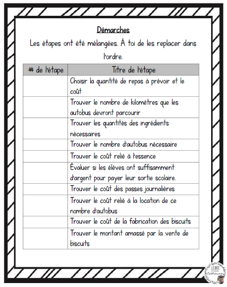 Mathématiques - Pratiquer la compétence 1 (C1) étapes par étapes