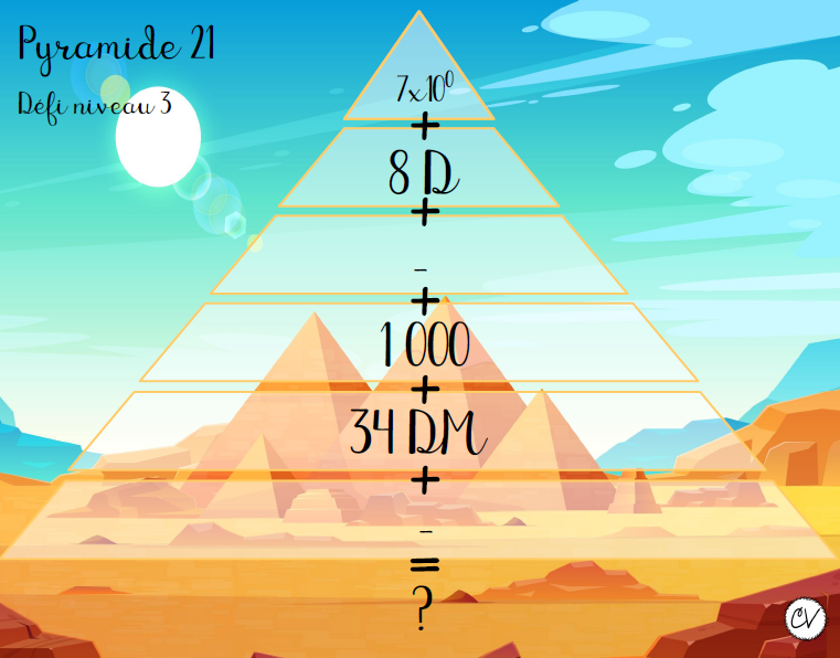 Mathématiques - atelier/jeu - Défi égyptien - décomposition de nombres