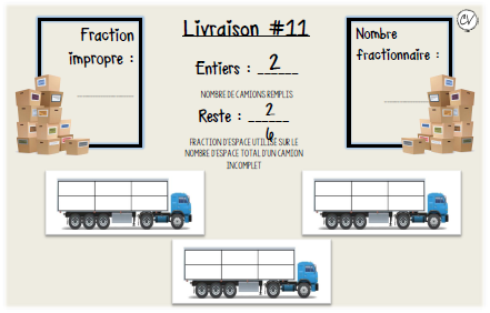 Mathématiques - atelier/jeu - Transport en folie (fractions impropres)