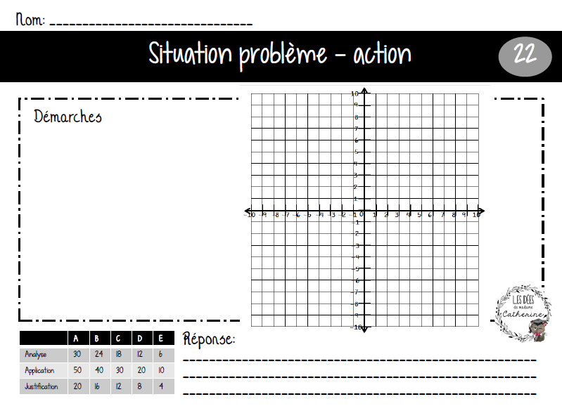 Mathématiques - Cahier de résolutions de problèmes (46) - C2 - 3e cycle