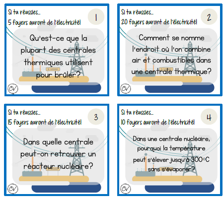 Sciences 3e cycle - La transformation de l'énergie