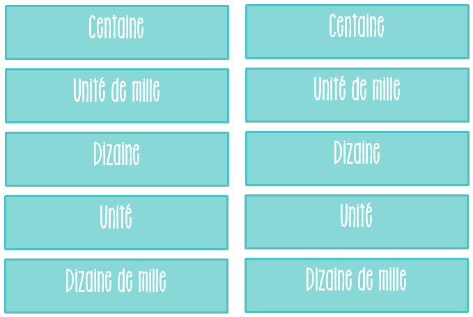 Mathématiques - Atelier/jeu - Arrondir, un vrai jeu d'enfant!
