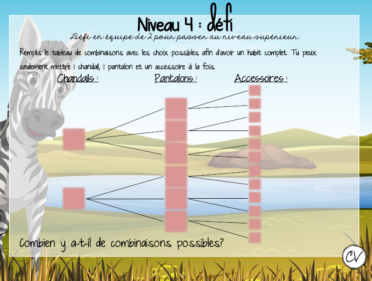Mathématiques - atelier/jeu - Les combinaisons du zoo
